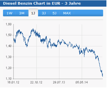 Screen Shot 2015-01-15 at 12.03.31 PM