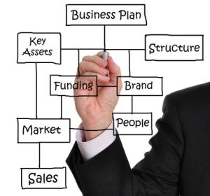 Business Plan