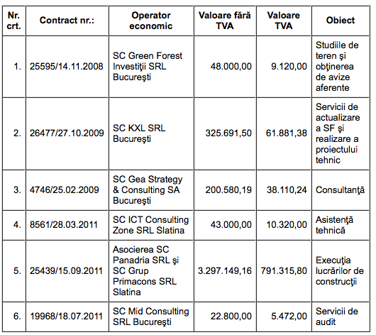 Screen Shot 2015-11-09 at 20.25.39