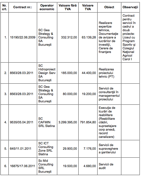 Screen Shot 2015-11-09 at 20.28.12