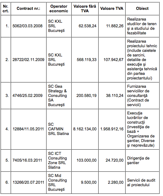 Screen Shot 2015-11-09 at 20.29.44