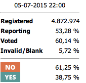 Screen Shot 2015-07-05 at 10.00.35 PM