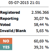 Screen Shot 2015-07-05 at 9.02.04 PM