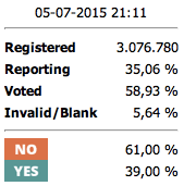 Screen Shot 2015-07-05 at 9.12.04 PM