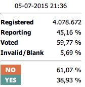 Screen Shot 2015-07-05 at 9.36.40 PM