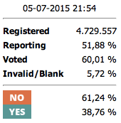 Screen Shot 2015-07-05 at 9.55.05 PM